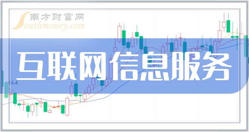 2025年互聯(lián)網(wǎng)信息服務(wù)行業(yè)展望 變革、挑戰(zhàn)與機(jī)遇